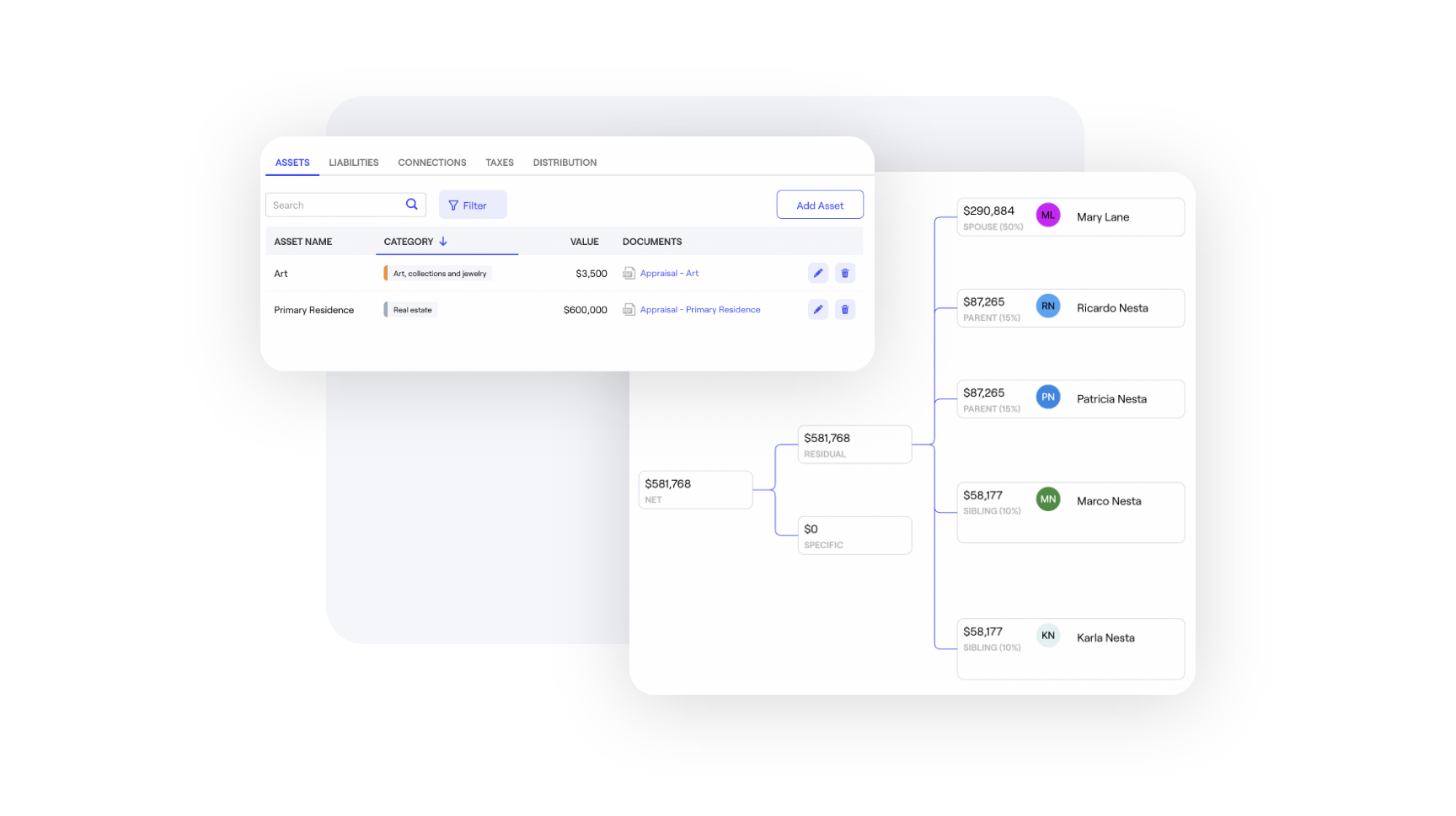 Estate accounting dashboard